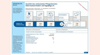 Grafik mit dem Prüfergebnis des MDK für die Schon & Jansen Pflegedienste 2016